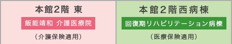 本館2階病棟
