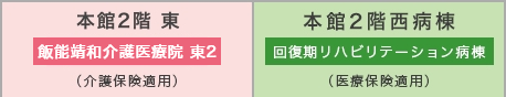 本館2階病棟