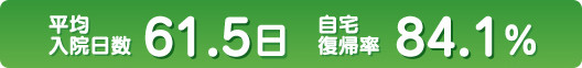 当院の回復期リハビリテーション病棟の特徴